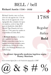 Tipografía Bell Delyrarte