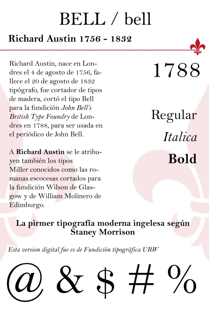 Tipografía Bell Delyrarte