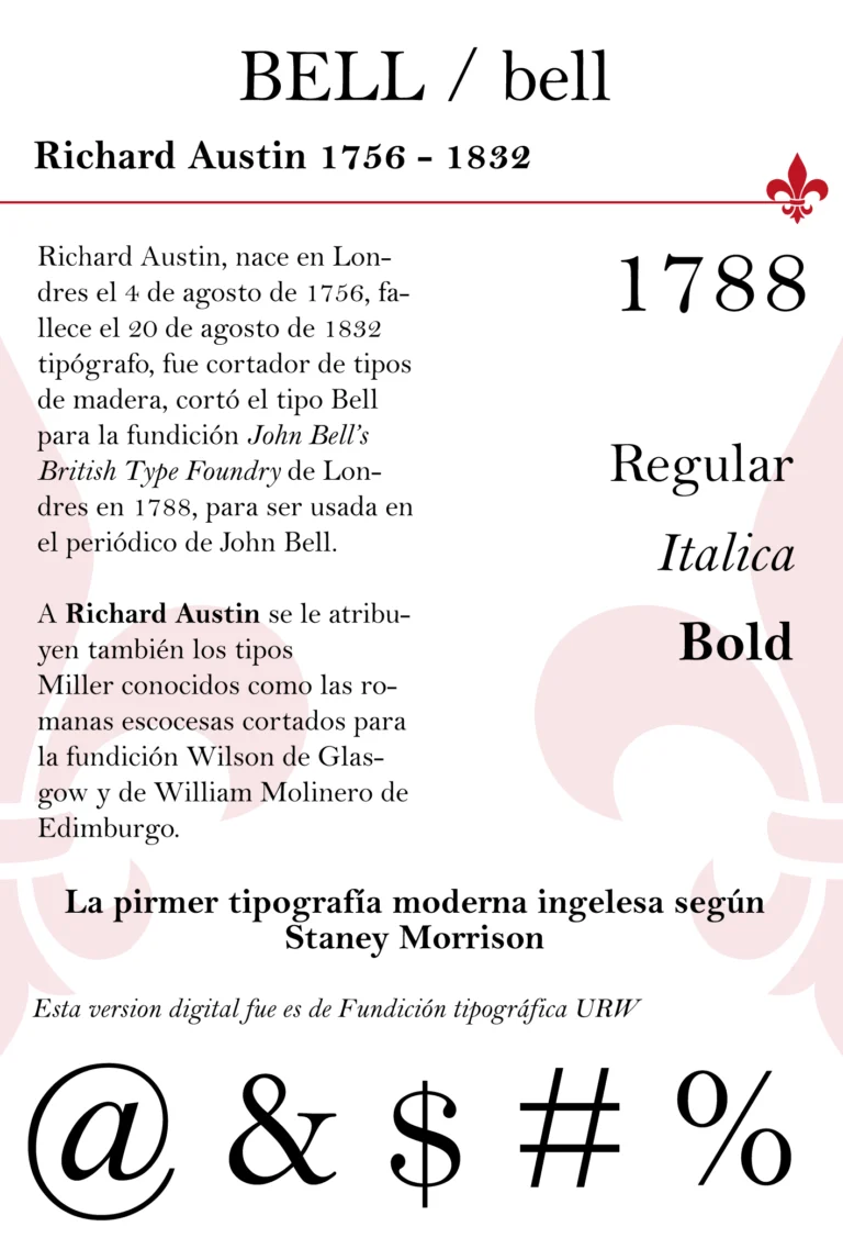 Tipografía Bell Delyrarte