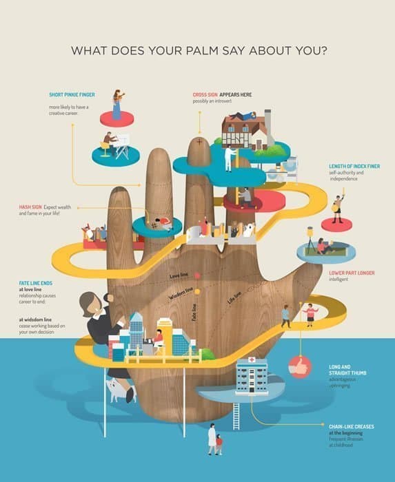 infografías Jing Zhang Delyrarte