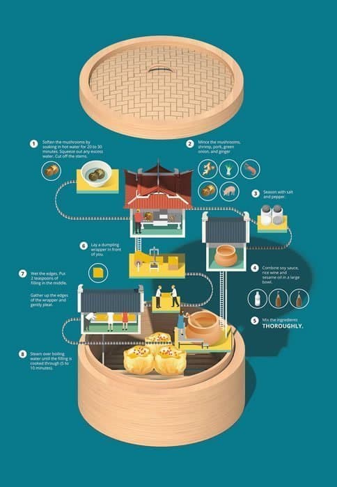 Jing Zhang Delyrarte